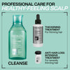 Redken Cerafill Thick Treat – Thickening & Densifying Treatment for Hair Loss - 90ml