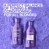 Redken Color Extend Blondage Bundle