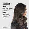 L'Oréal Professionnel Pro Longer Shampoo & 10 in 1 Cream Bundle
