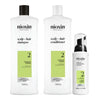 Nioxin System 2 Mega Bundle