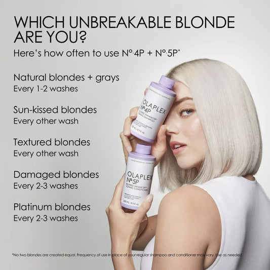 Olaplex No 5P Blonde Toning Conditioner 250ml