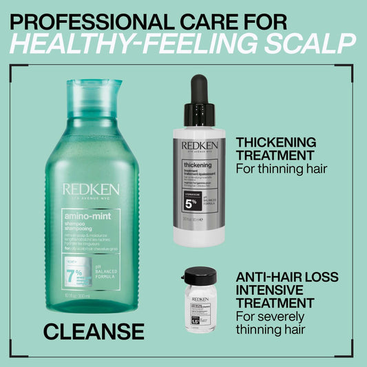 Redken Cerafill Thick Treat – Thickening & Densifying Treatment for Hair Loss - 90ml