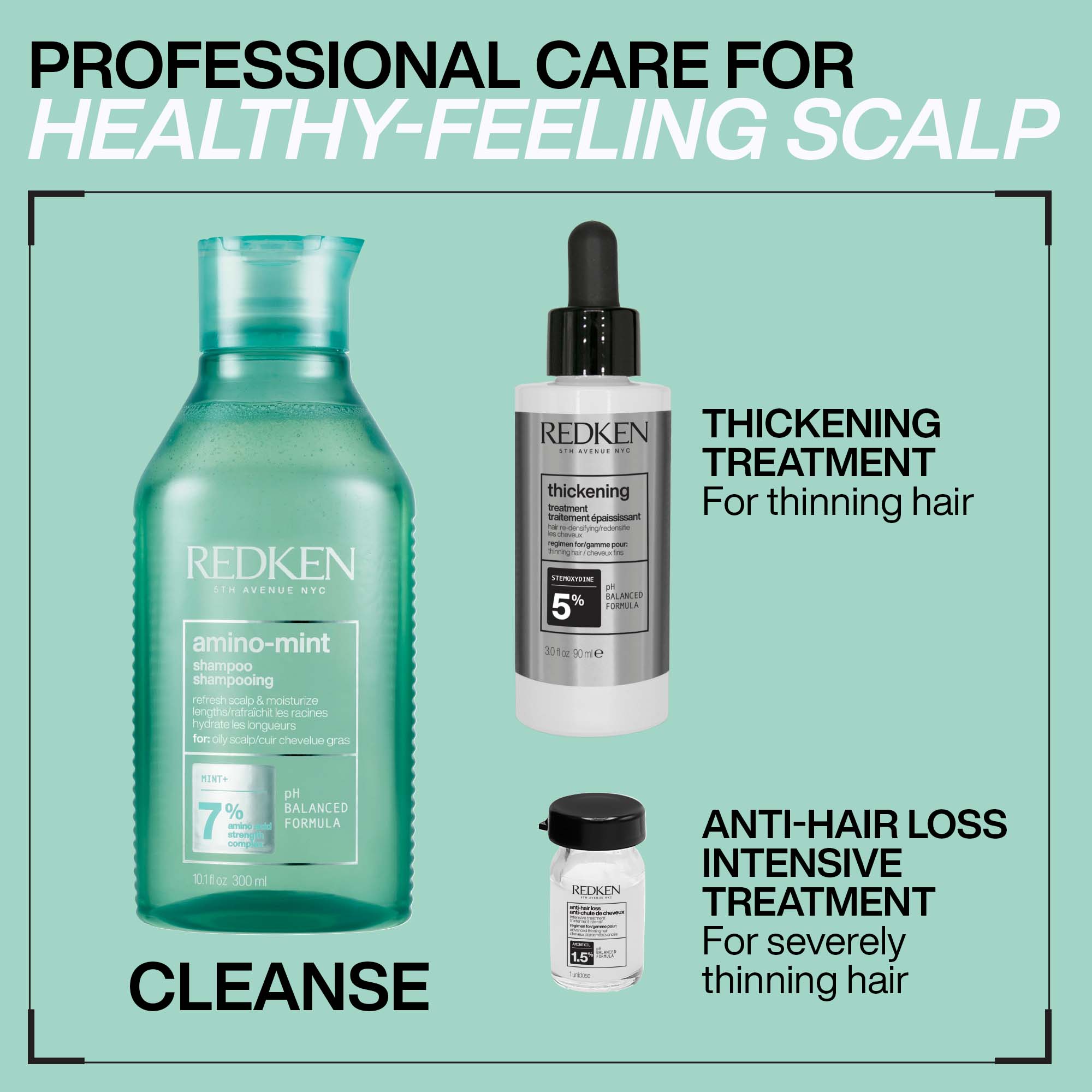 Redken Anti Thinning Scalp Duo Bundle