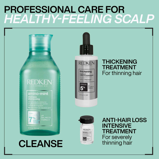 Redken Anti Thinning Scalp Duo Bundle