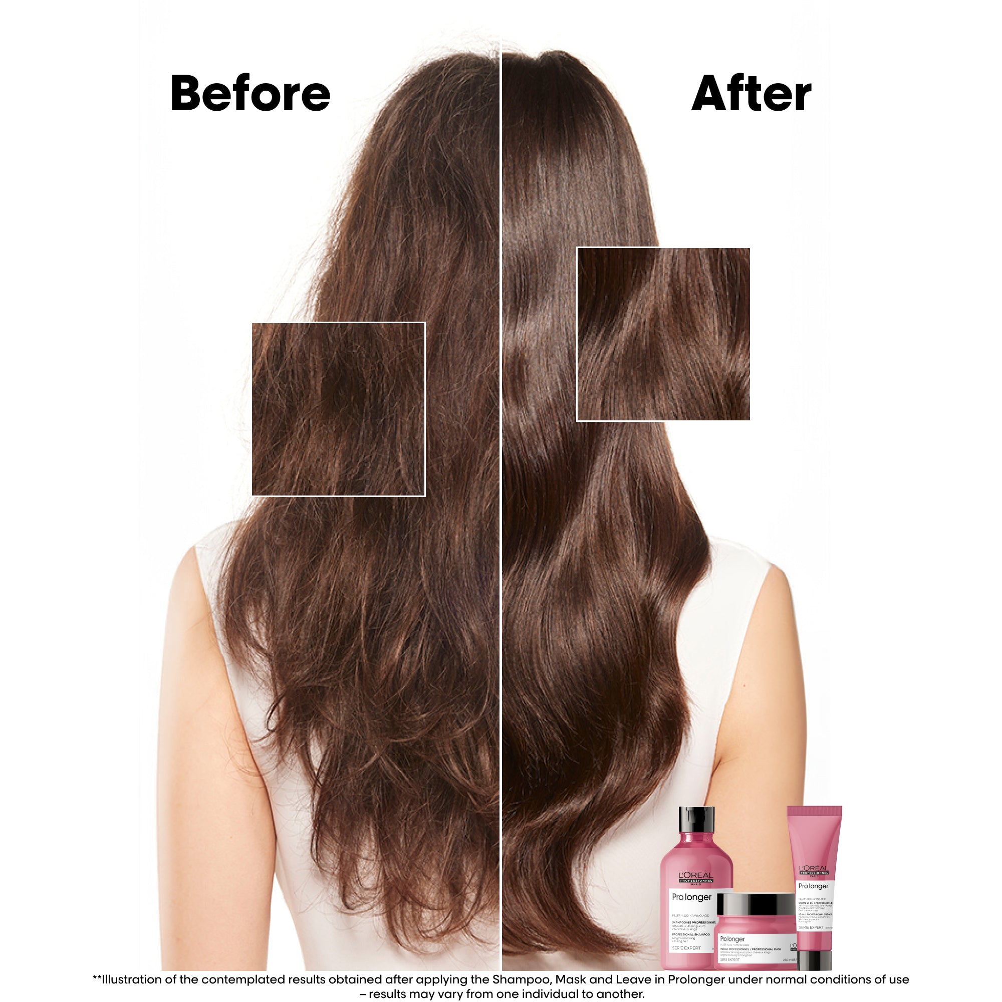 L'Oréal Professionnel Pro Longer Lengths Renewing Multi-Benefit Leave-In Cream for Long Hair – 150ml (Last Of Range)