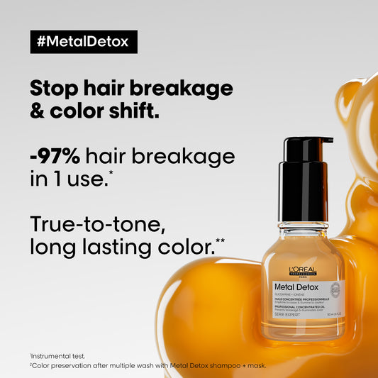 Loreal Professionnel Metal Detox Combo