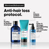 Loreal Aminexil Anti Hairloss Serum 90ml