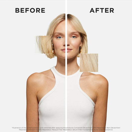 Kérastase Premiere Concentré Décalcifiant Ultra-Réparateur - Repairing Pre-Shampoo Treatment for Damaged Hair - 250ml