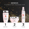 Kerastase Paris Genesis Masque Giftset