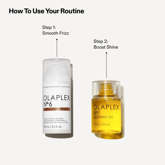 Olaplex Endless Shine Smooth Hair Set Shine & Anti Frizz Control