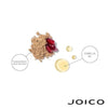 Joico Colorful Anti-Fade Conditioner 250ml