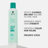 Schwarzkopf BC Volume Boost Shampoo 250ml