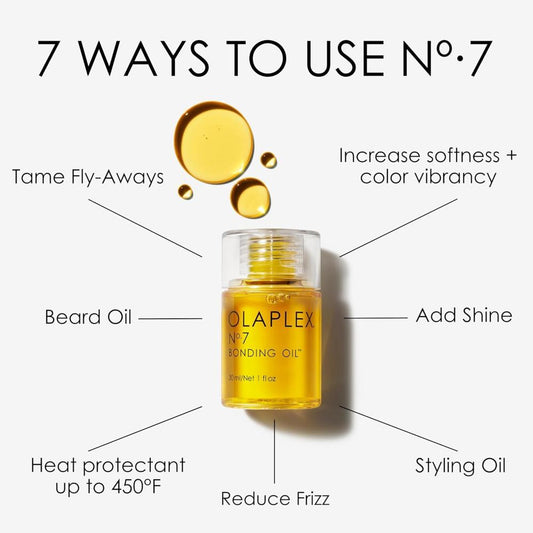 Olaplex No.7 Bonding Oil 30ml