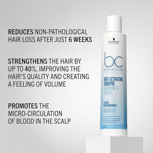 Schwarzkopf BC Root Activating Shampoo 250ml