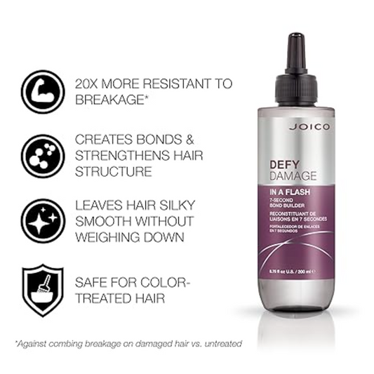 Joico Defy Damage In A Flash 200ml