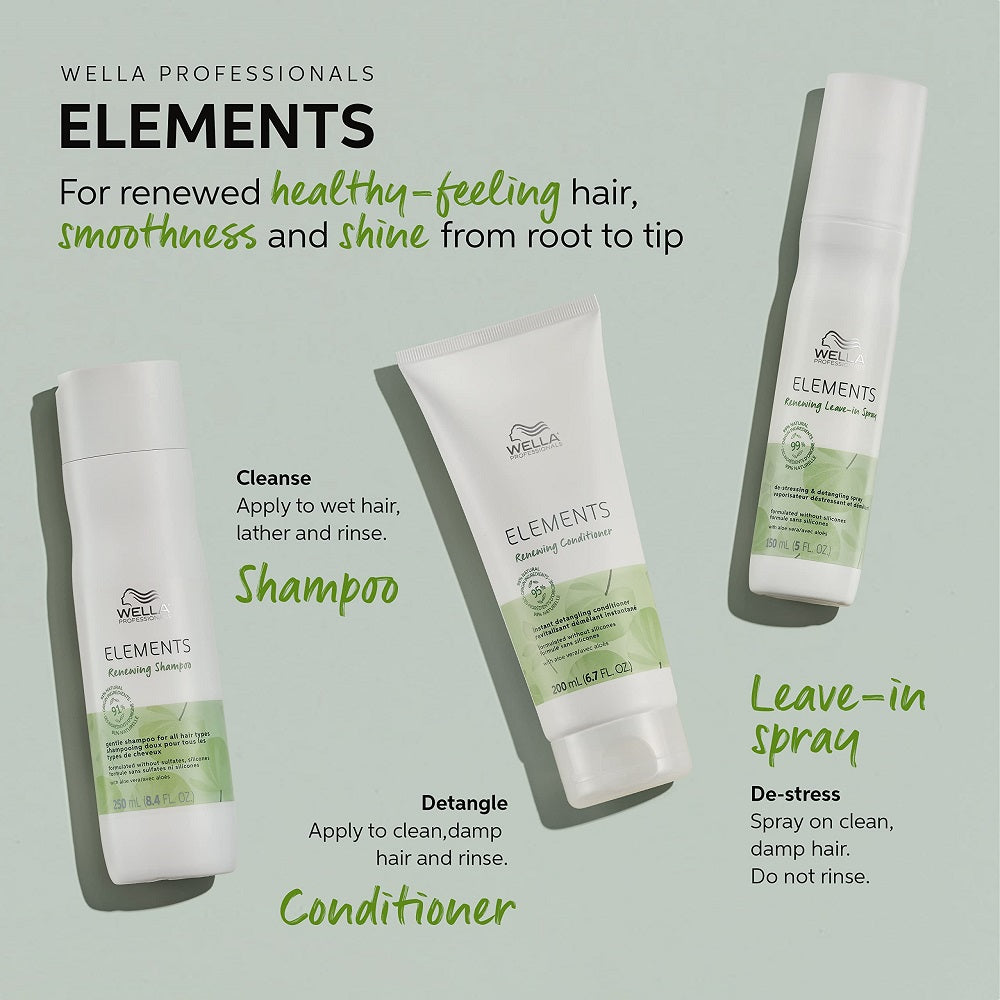 Wella Elements Renewing Duo Gift Set