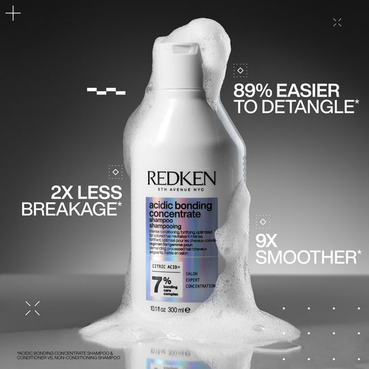 Redken Acidic Bonding Shampoo & Leave In Treatment Bundle