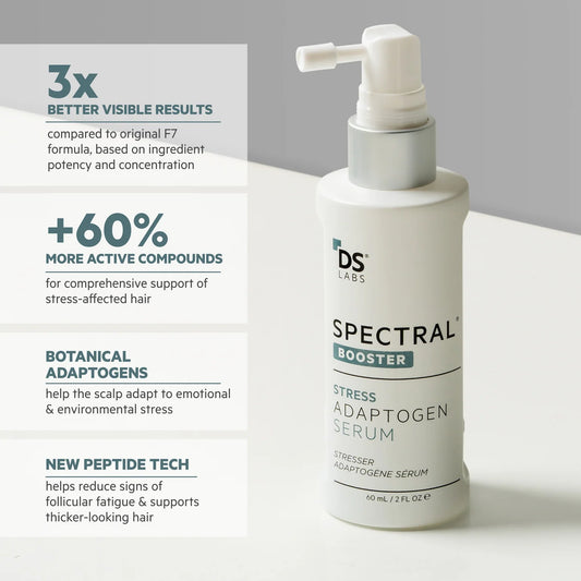 DS Laboratories Spectral Booster Stress Adaptogen Serum 60ml