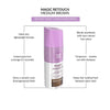 Nish Lady Hair Magic Retouch Medium Brown 100ml
