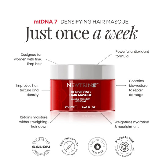 Newtrino Densifying Hair Masque 250ml