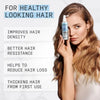 Nioxin Anti Hairloss Serum 70ml