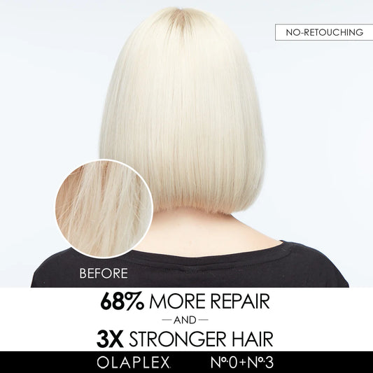 Olaplex Intensive Bond Building No. 0 + No. 3 Duo