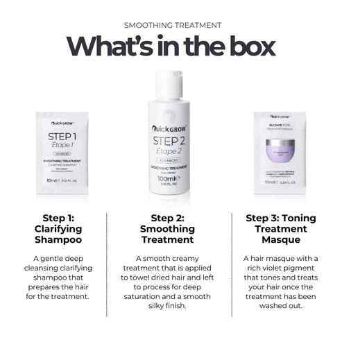 Quick Grow Advanced Amino Smoothing Treatment