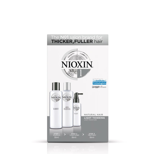 Nioxin System 1 Loyalty Kit (XXL)