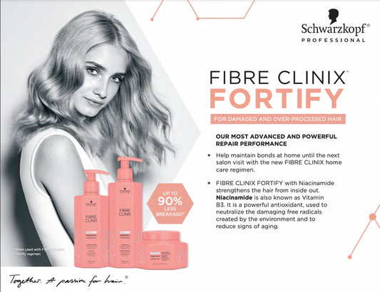 Schwarzkopf Fibre Clinix Fortify Shampoo 300ml