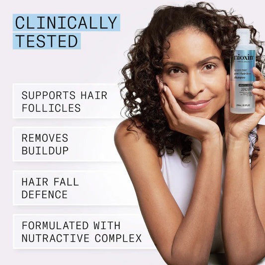 Nioxin Anti Hair Loss Shampoo 240ml