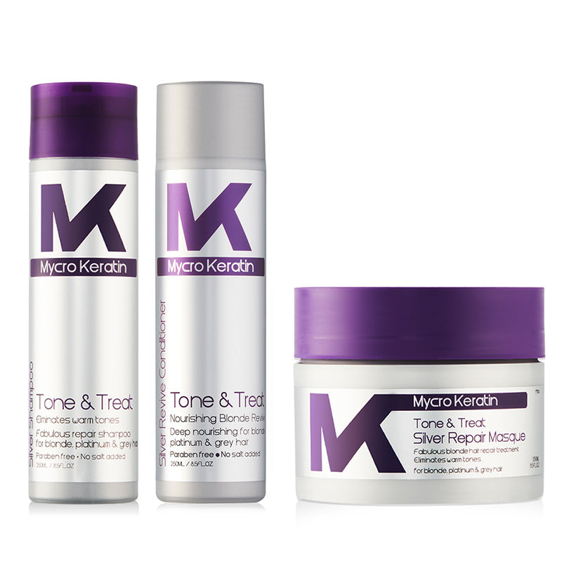 Mycro Keratin Best Blonde Bundle