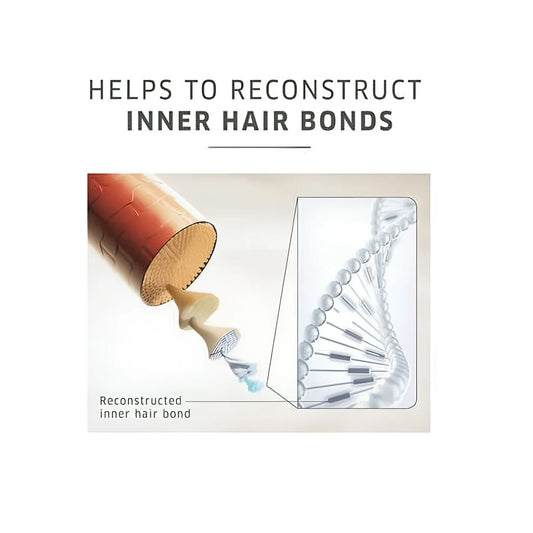 Wella Color Motion Duo