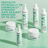 Indola Repair Treatment 250ml