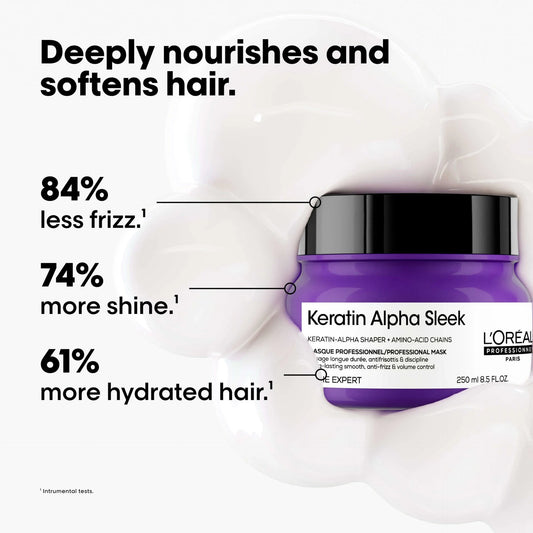 Loreal Professionnel  Keratin Alpha Sleek Mask 250ml
