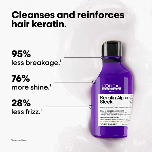 Loreal Professionnel Keratin Alpha Sleek Shampoo 300ml
