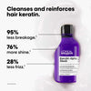 Loreal Professionnel Keratin Alpha Sleek Shampoo 300ml