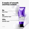 Loreal Professionnel Keratin Alpha Sleek Smooth Transformer 200ml