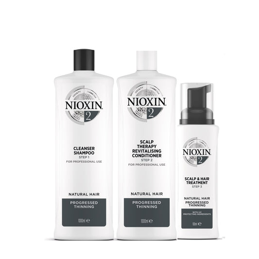 Nioxin System 2 Mega Bundle