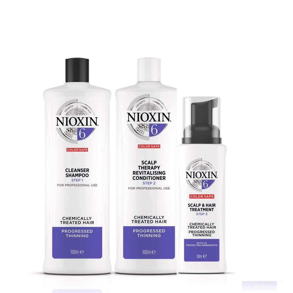 Nioxin System 6 Mega Bundle