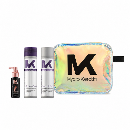 Mycro Keratin  Holographic Box Tone & Treat Set