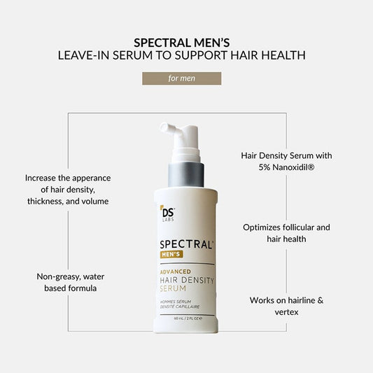 DS Laboratories Spectral Mens Nanoxidil Hair Density Serum 60ml
