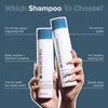 Paul Mitchell Awapuhi Shampoo 1000ml