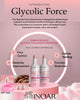 Inoar Glycolic Force Set 500ml