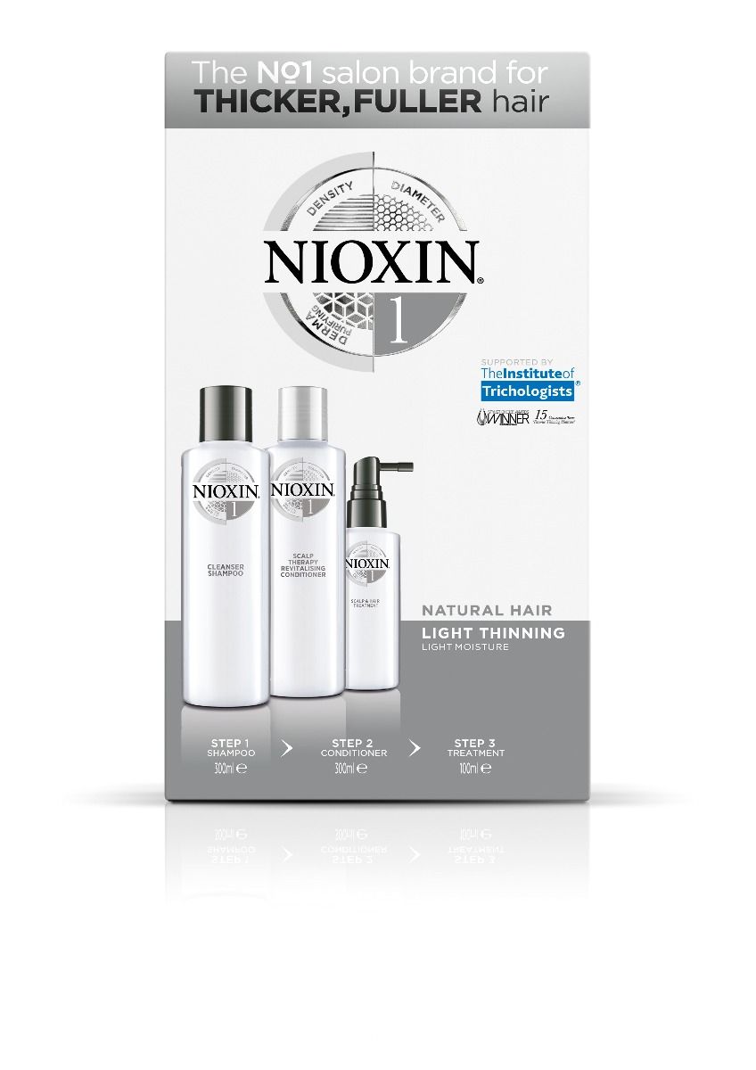 Nioxin System 1 Loyalty Kit (XXL)